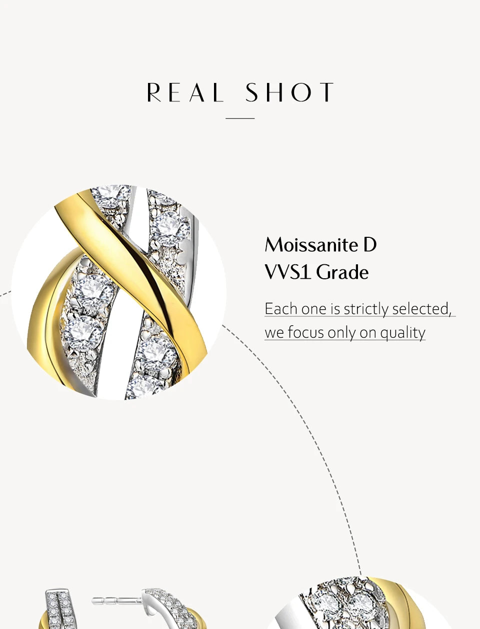 Luxe Jewels Moissanite 925 Sterling Silver Stud Earrings for Women