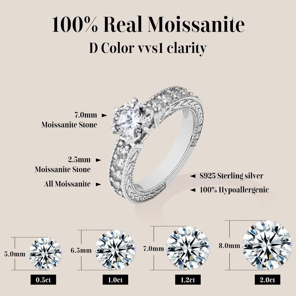 Luxe Jewels Classic Full Moissanite Ring (7MM D VVS1 Round Cut 1.2ct) S925 Sterling Silver Six-claw Wedding Ring  For Women