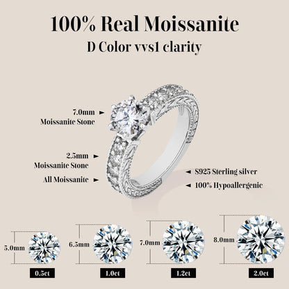 Luxe Jewels Classic Full Moissanite Ring (7MM D VVS1 Round Cut 1.2ct) S925 Sterling Silver Six-claw Wedding Ring  For Women