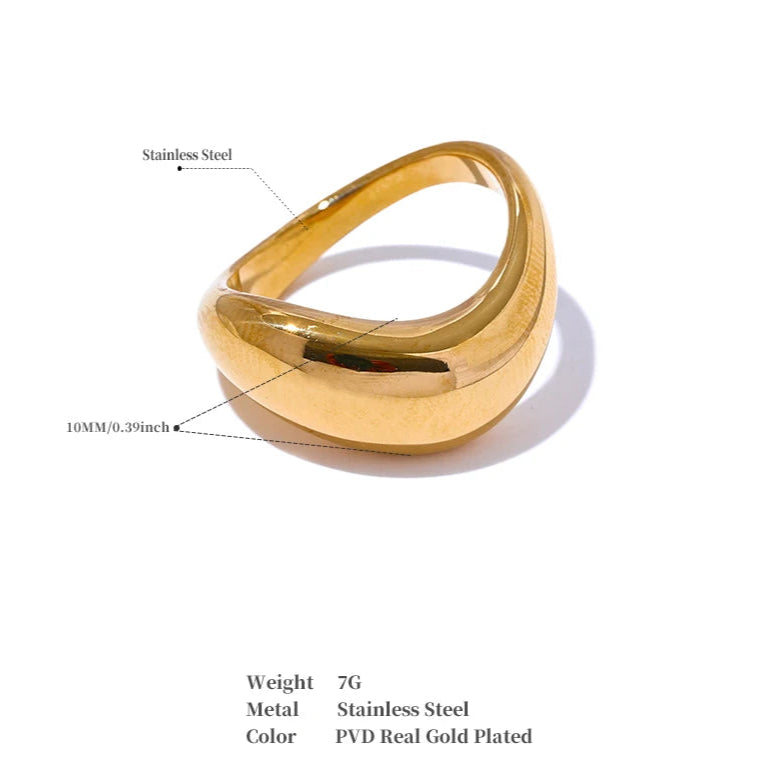 Luxe Jewels Minimalist Smooth Stainless Steel Ring - 18K PVD Gold & Platinum Plated