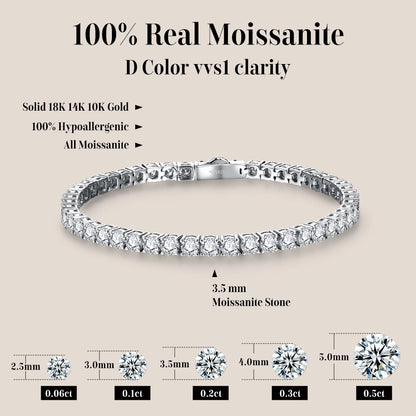 Luxe Jewels 2.5mm to 5.0mm Round Cut Moissanite Tennis Bracelet White Gold Plated 925 Silver