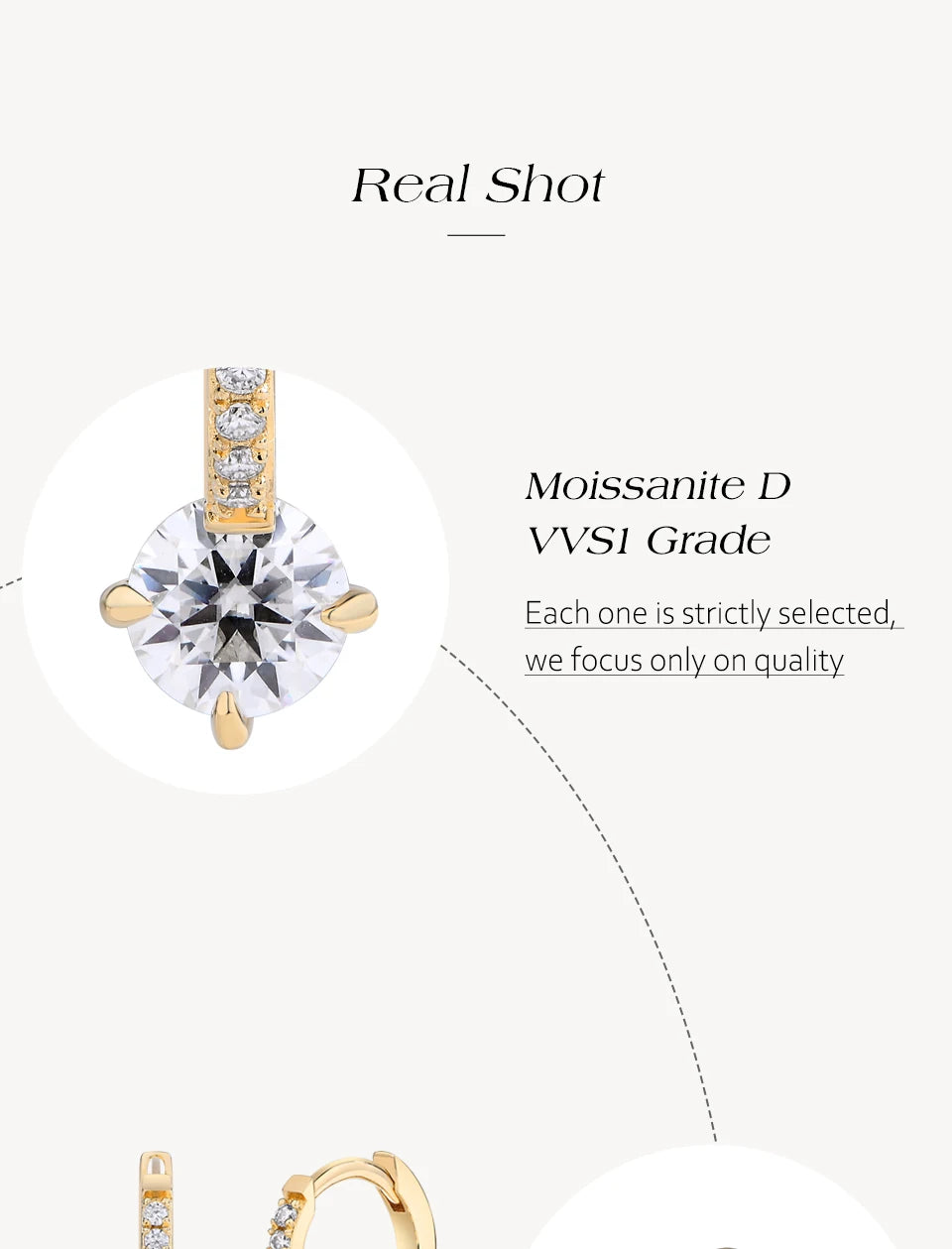 One Carat Full Moissanite Diamond Earrings - S925 Sterling Silver 4-Claws Eardrop For Women
