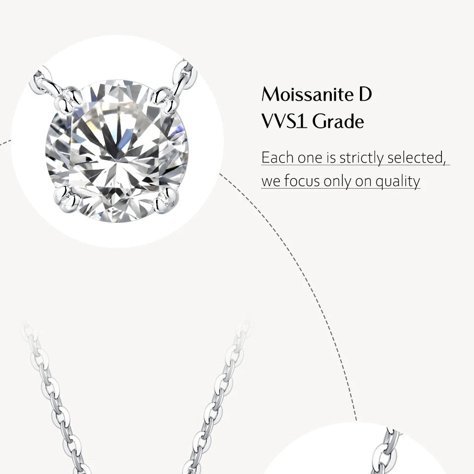 Luxe Jewels Moissanite Diamond 6.5mm 1CT Necklace Pendant For Women - 925 Silver Necklace