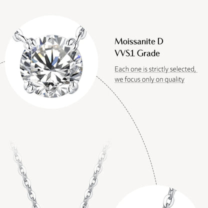 Luxe Jewels Moissanite Diamond 6.5mm 1CT Necklace Pendant For Women - 925 Silver Necklace