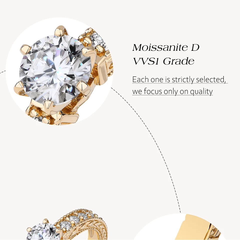 Luxe Jewels Classic Full Moissanite Ring (7MM D VVS1 Round Cut 1.2ct) S925 Sterling Silver Six-claw Wedding Ring  For Women