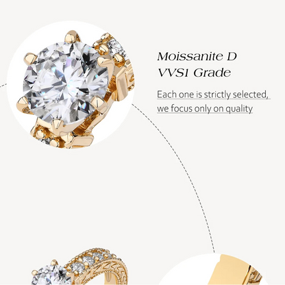 Luxe Jewels Classic Full Moissanite Ring (7MM D VVS1 Round Cut 1.2ct) S925 Sterling Silver Six-claw Wedding Ring  For Women