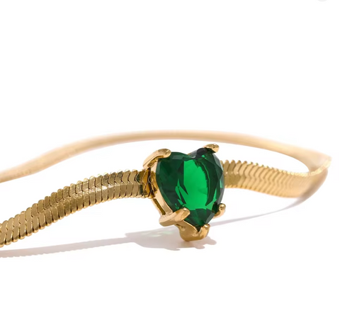 Description of image