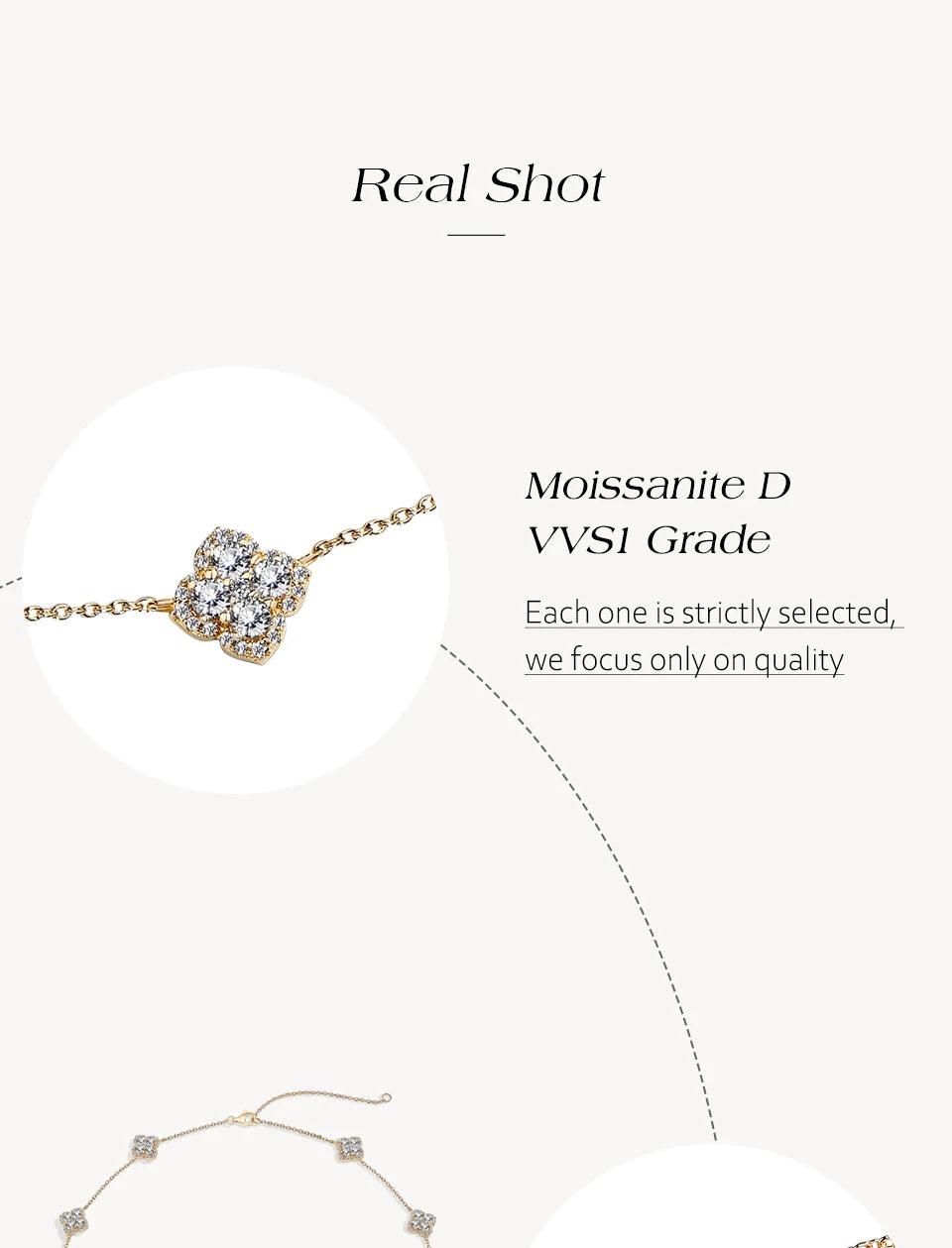Luxe Jewels Original Flower-shaped Full Moissanite Necklace for Women - 925 Sterling Silver Valentine's Day Gift Jewelry