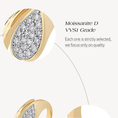 Luxe Jewels Adjustable Size - Retro Design Moissanite Ring - DVVS1 S925 Sterling Silver Jewelry