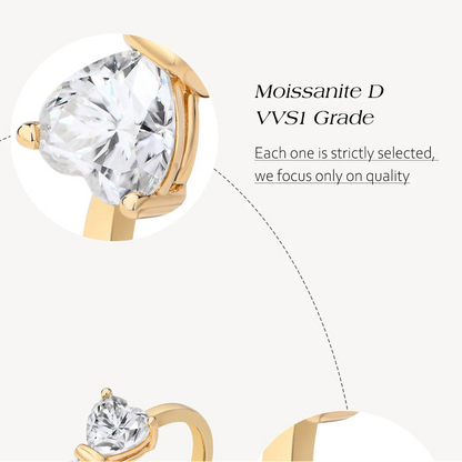 Luxe Jewels Valentine's Day Uniting Hearts 925 Sterling Silver Moissanite Ring (2pcs 0.8ct Heart-cut D VVS1)